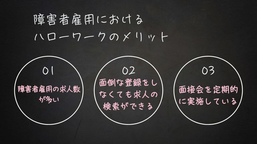 障害者雇用におけるハローワークの役割