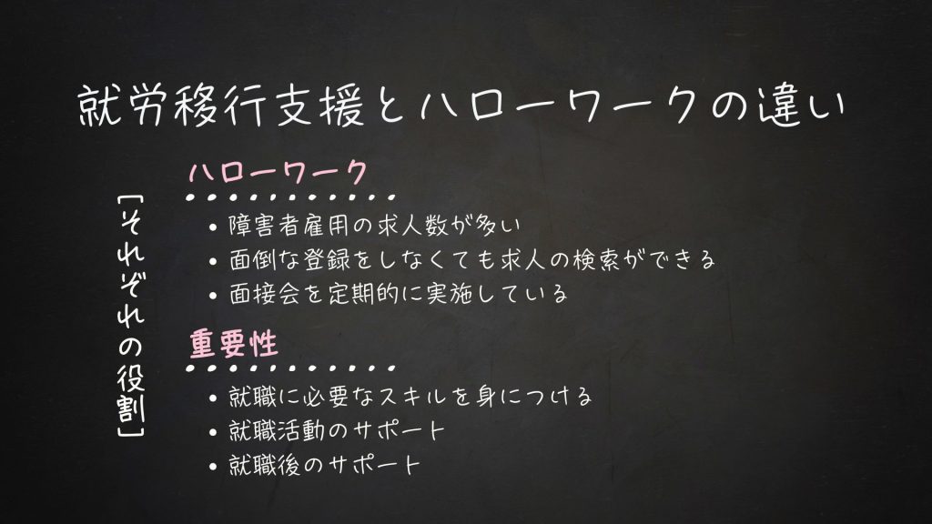 ハローワークと就労移行支援の役割の違い