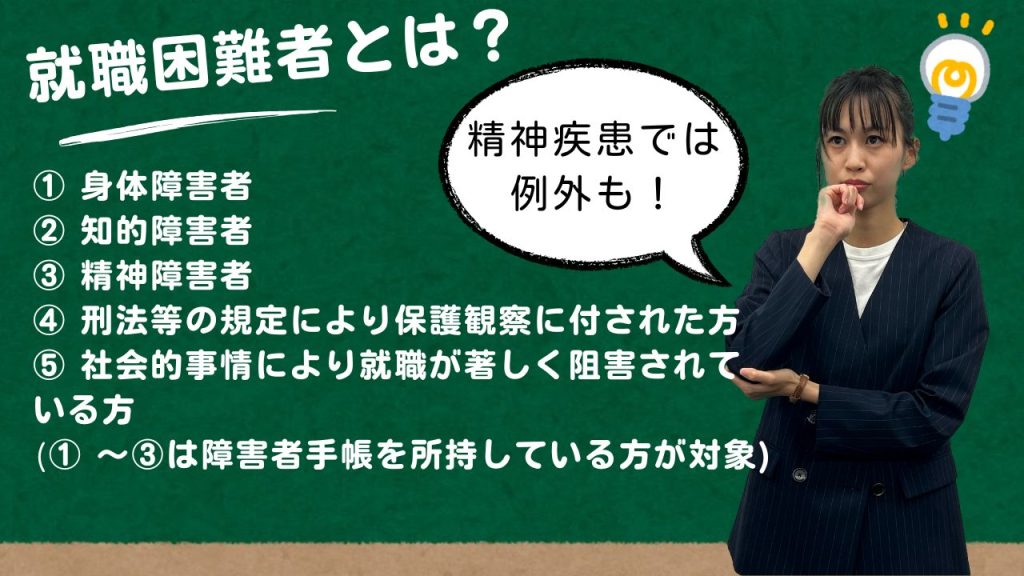 失業保険における就職困難者