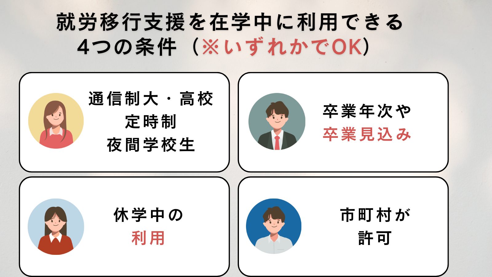 就労移行支援を在学中に利用できる 4つの条件
